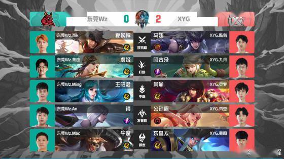 高尔夫已经 高尔夫已经