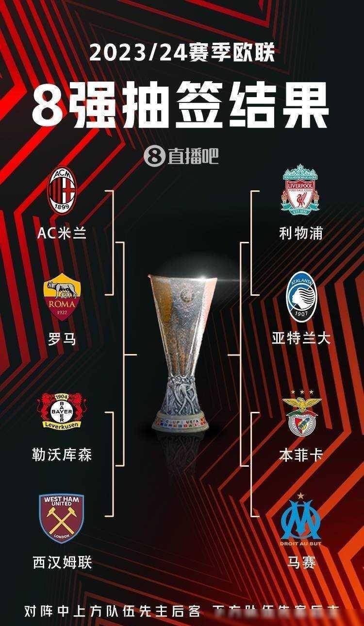 榜上名列前 榜上名列前