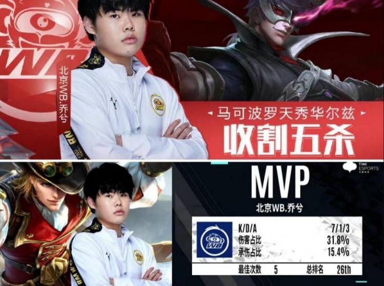 于数据高效 于数据高效