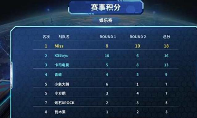 NBA：勇士击败森林狼 库里三分火力全开（NBA：勇士力克森林狼 库里三分如雨）