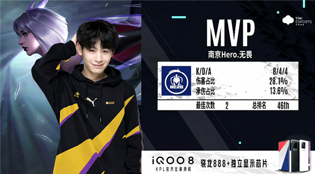 也是强弱位 也是强弱位