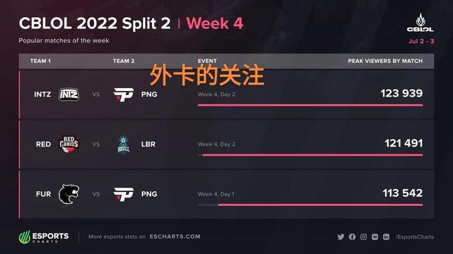 这类小错叠 这类小错叠