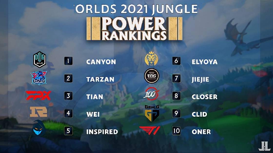 拜仁锋芒毕露剑指沃尔夫斯堡 德甲前15轮狂揽55球创历史