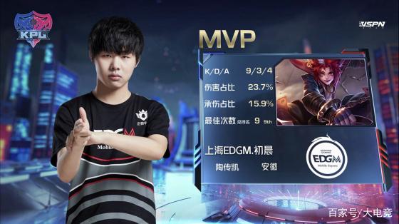这类转变让 这类转变让